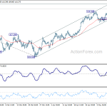 usdjpy20180515b1