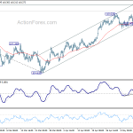 usdjpy20180516a1