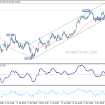 usdjpy20180516b1