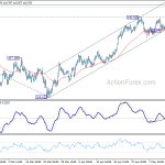 usdjpy20180517b1