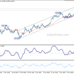 usdjpy20180518b1