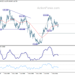 usdjpy20180519w4