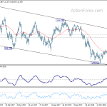 usdjpy20180521a2