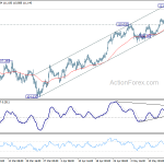 usdjpy20180522a1