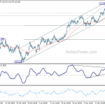 usdjpy20180523a1