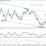 usdjpy20180523a2