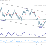 usdjpy20180524a2