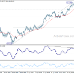 usdjpy20180525b1