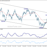 usdjpy20180525b2