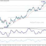 usdjpy20180526w1