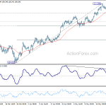 usdjpy20180528b1