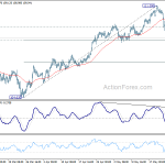 usdjpy20180529a1