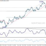 usdjpy20180529b1