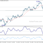 usdjpy20180530a1