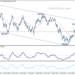 usdjpy20180530a2