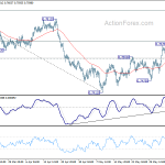 audusd20180609w1