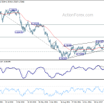 audusd20180609w3