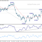 audusd20180611a1