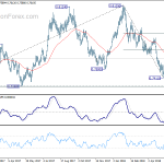 audusd20180611a2