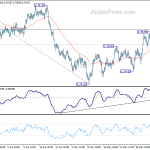 audusd20180612a1