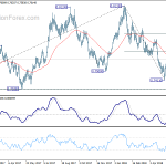 audusd20180612a2