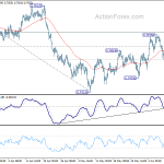 audusd20180614a1