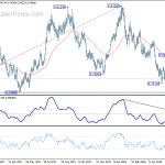 audusd20180615a2