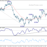 audusd20180616w1