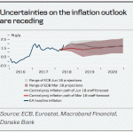 danske20180614064