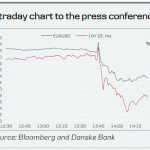 danske20180614065