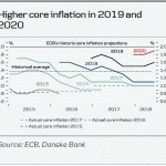 danske20180614068