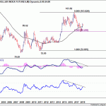 dxy20180609w2