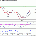 dxy20180616w1