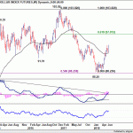 dxy20180616w2