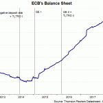 ecb BS1