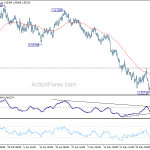 euraud20180608a1