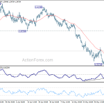 euraud20180609w1