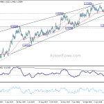 euraud20180611a2