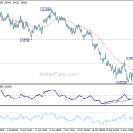 euraud20180612a1