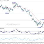 euraud20180613a1