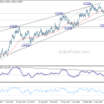 euraud20180613a2