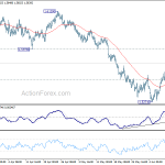 euraud20180614a1