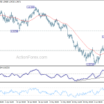 euraud20180614b1