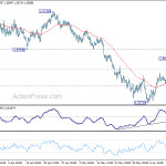 euraud20180616w1