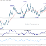 euraud20180616w3