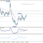 euraud20180616w4