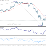 eurchf20180608a1