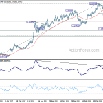 eurchf20180608a2