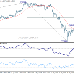 eurchf20180609w1