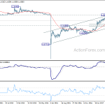 eurchf20180609w3